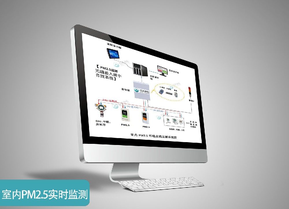 室內(nèi)PM2.5環(huán)境在線監(jiān)測(cè)系統(tǒng)